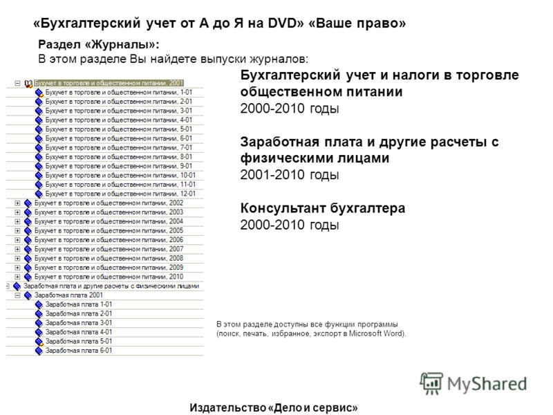 консультации юриста и бухгалтера в консультации юриста и бухгалтера в