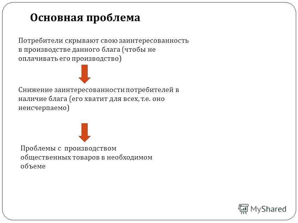 Основная проблема Потребители скрывают свою заинтересованность в производстве данного блага ( чтобы не оплачивать его производство ) Снижение заинтере
