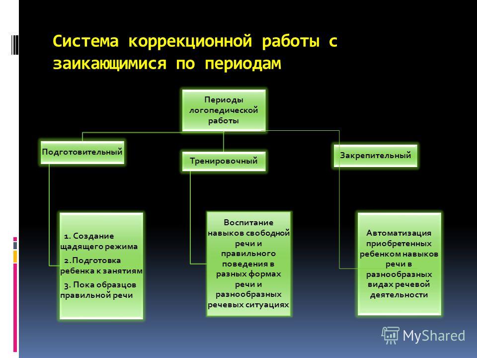 комплекс правильного питания для похудения комплекс правильного питания для похудения