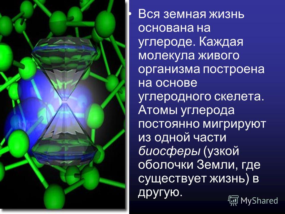 Поурочные планы по английскому языку 2 кл