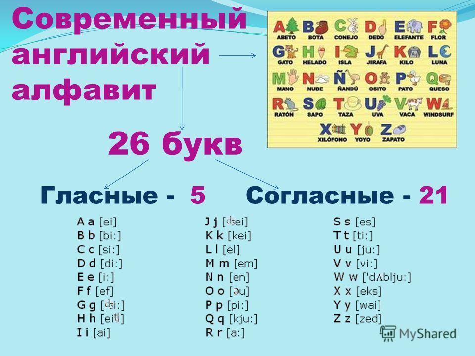 английский алфавит музыкальный для малышей английский алфавит музыкальный для малышей