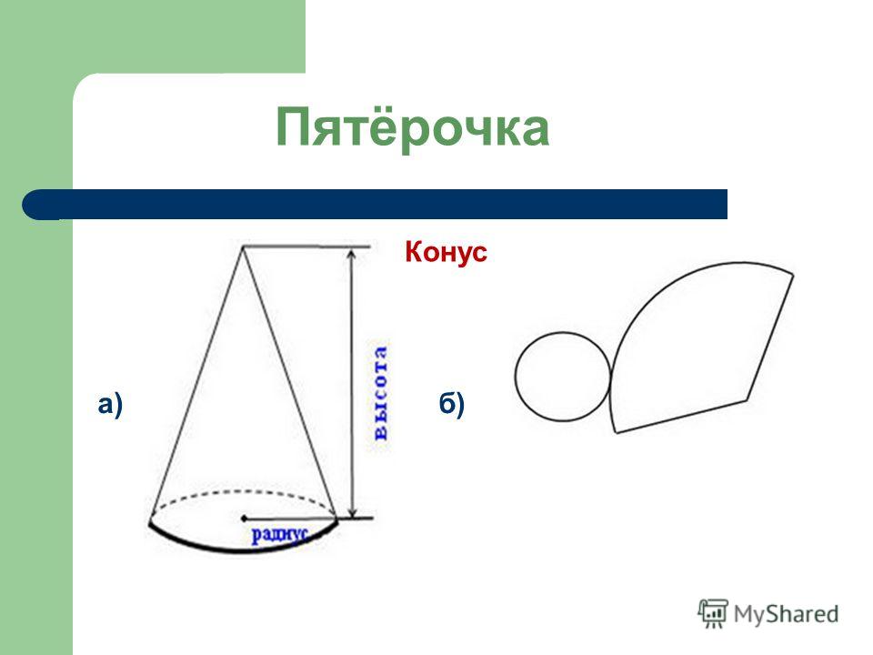 Запиши какие из фигур изображены на рисунке Запиши какие из фигур изображены на рисунке