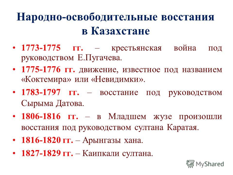 Крестьянская Война Под Руководством Е.И. Пугачева 1773-1775 Гг