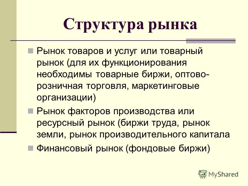 Рынки по назначению объектов рыночных отношений Рынки по назначению объектов рыночных отношений