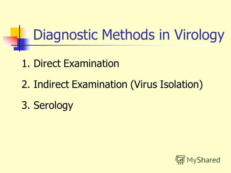 Overview of the Methods and Strategies in Virology 