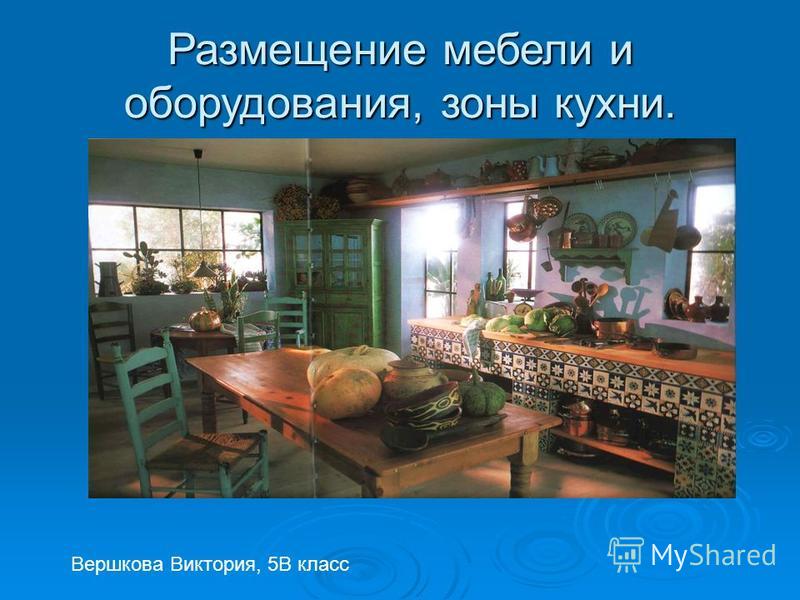 Презентация интерьера кухни 5 класс Презентация интерьера кухни 5 класс