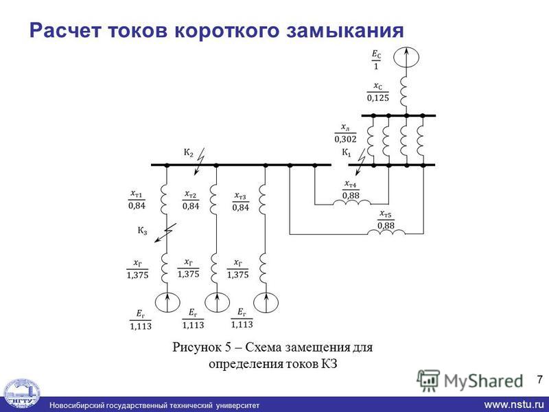 Схемы замещения трансформатора при коротком замыкании Схемы замещения трансформатора при коротком замыкании