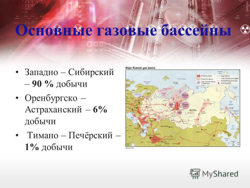 Основные бассейны