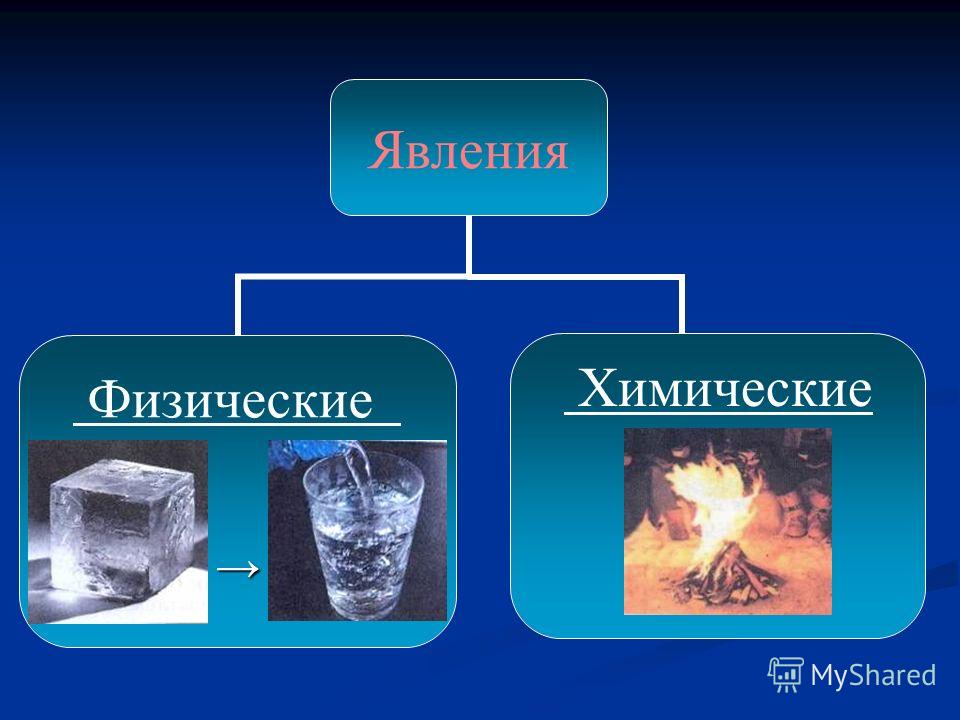Эффективное лечение насморка народными средствами, в Эффективное лечение насморка народными средствами, в
