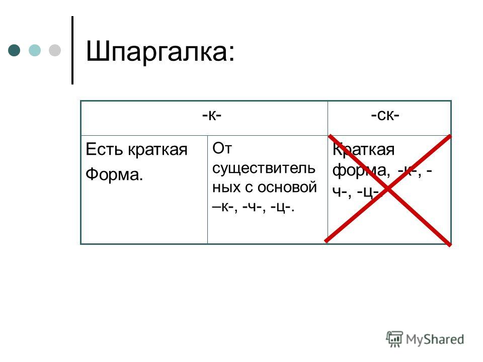 Учебник 6 Класса По Русскому Языку Бесплатно Без Регистрации
