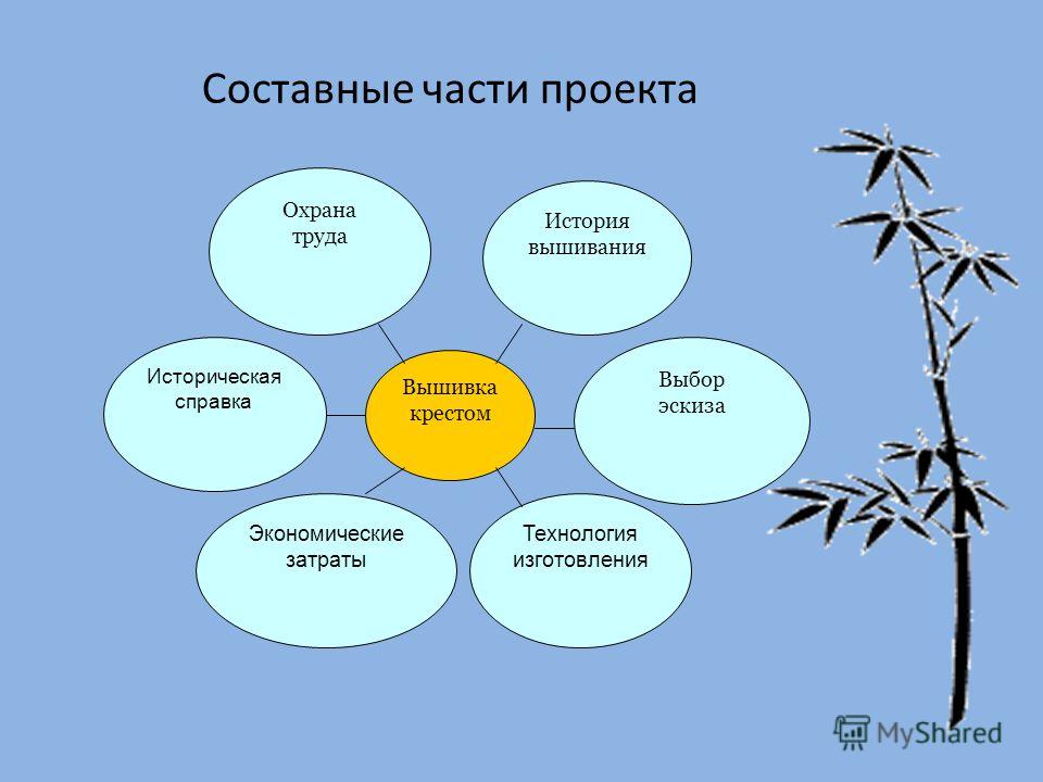 Как сделать блины на прокисшем кефире Как сделать блины на прокисшем кефире