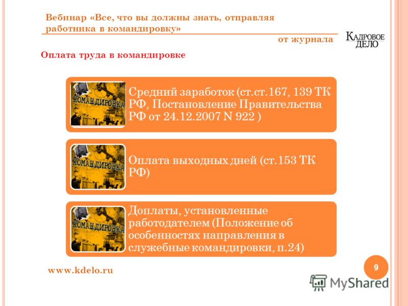 Красные дни календаря на май