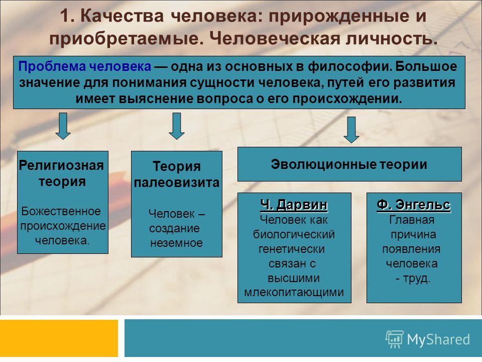 Токийский гуль манга 1 том 1 глава читать онлайн на русском