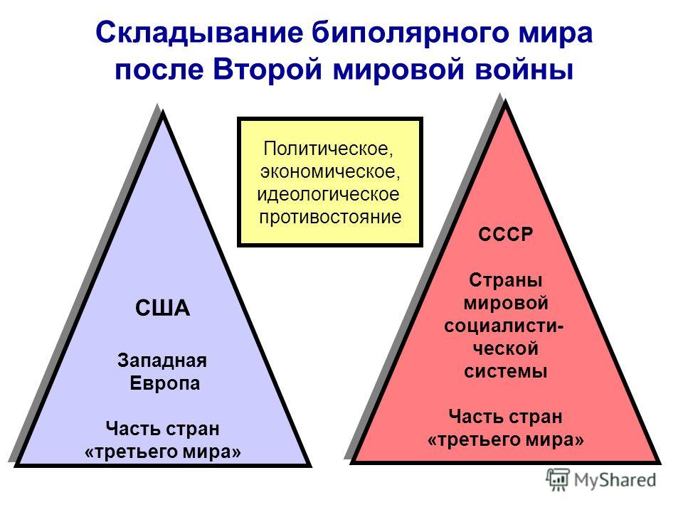 Отношения японии и республики корея Отношения японии и республики корея