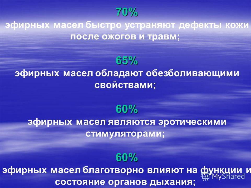 70% эфирных масел быстро устраняют дефекты кожи после ожогов и травм;65% эфирных масел обладают обезболивающими свойствами;60% эфирных масел являются 