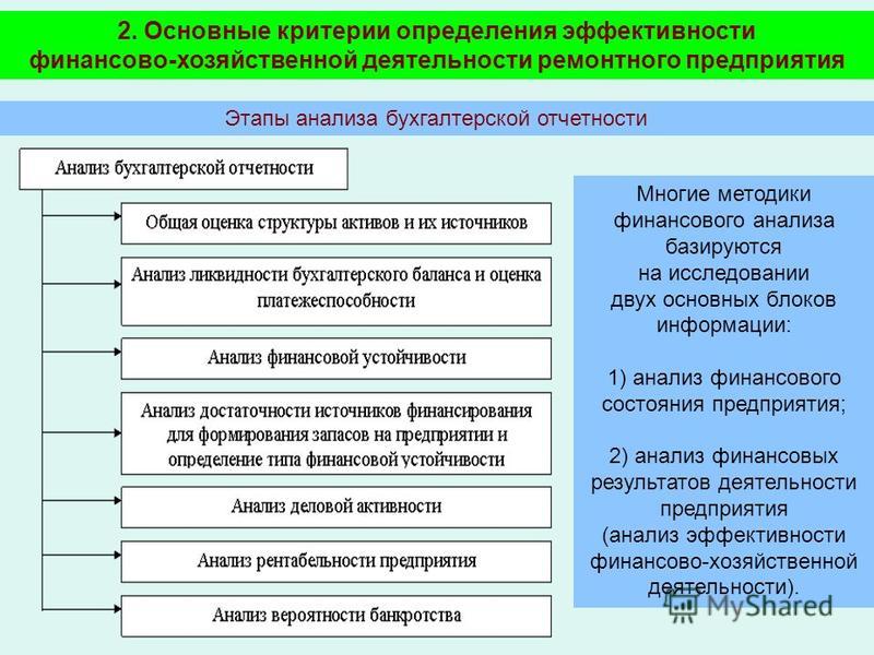 Золотой жук книга читать онлайн