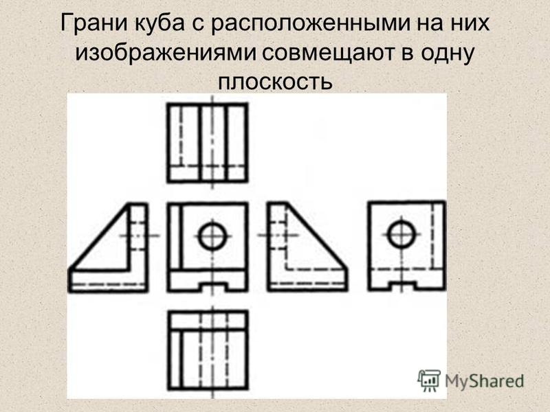 Презентация по черчению "Виды" - прочее, презентации