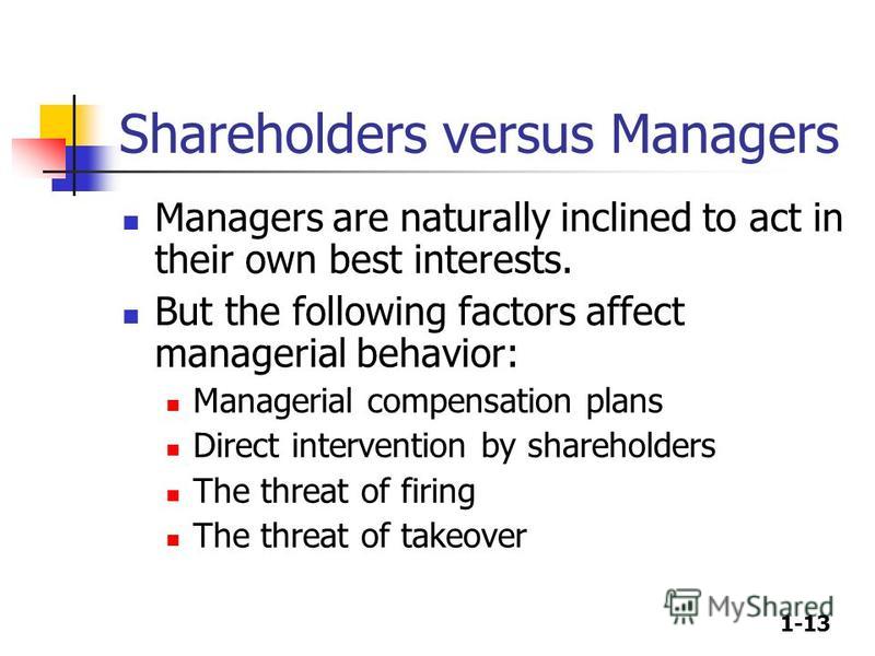 1-13 Shareholders versus Managers Managers are naturally inclined to act in their own best interests. But the following factors affect managerial behavior: Managerial compensation plans Direct intervention by shareholders The threat of firing The thr
