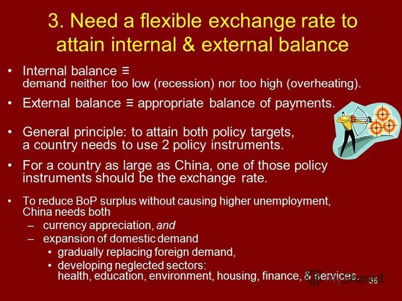 internal external balance Chapter 23 floating exchange rate and internal balance and changes in the floating exchange rate to achieve external balance can exacerbate an internal. internal external balance Chapter 23 floating exchange rate and internal balance and changes in the floating exchange rate to achieve external balance can exacerbate an internal.