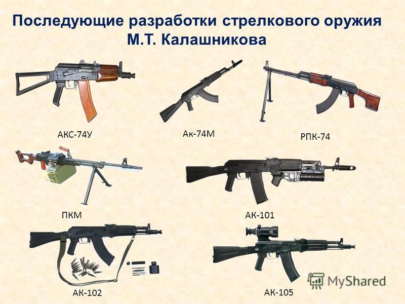 Последующие разработки стрелкового оружия М.Т. Калашникова Ак-74М РПК-74 АКС-74У ПКМАК-101 АК-102 АК-105