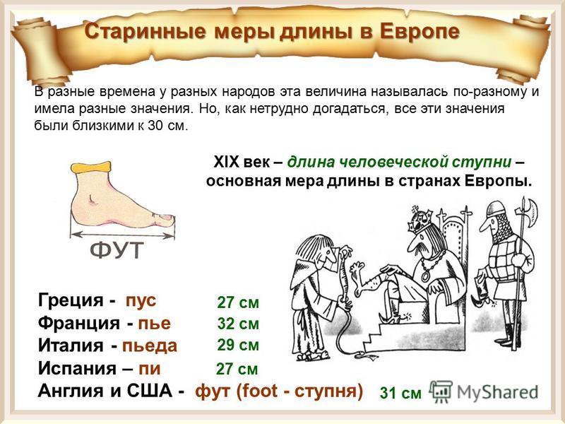 [PUNIQRANDLINE-(au-dating-names.txt) 29 Доклад на тему старые меры длины 5601