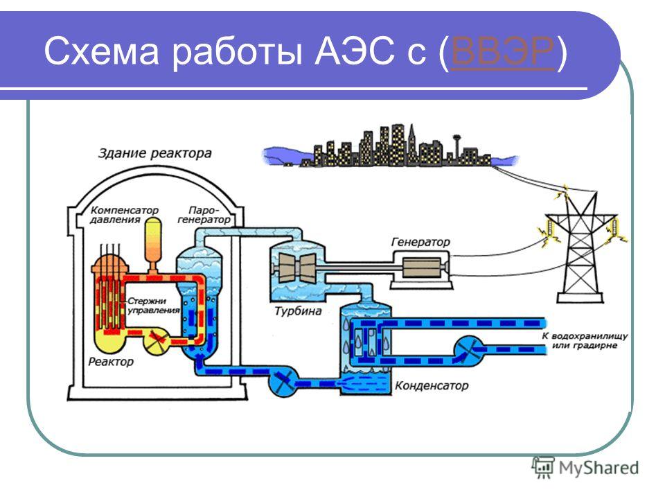 Схемы вышивки «панель» - Вышивка крестом 10 Схемы вышивки «панель» - Вышивка крестом 70