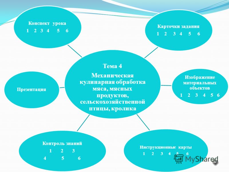 Игра тушить пожар на пожарных машинах
