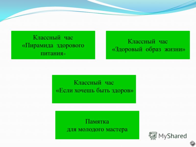 Что приготовить из фарша и консервированной фасоли