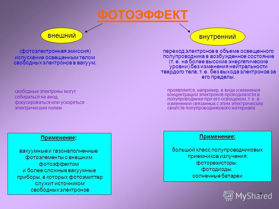 аудиторское заключение по ндс образец