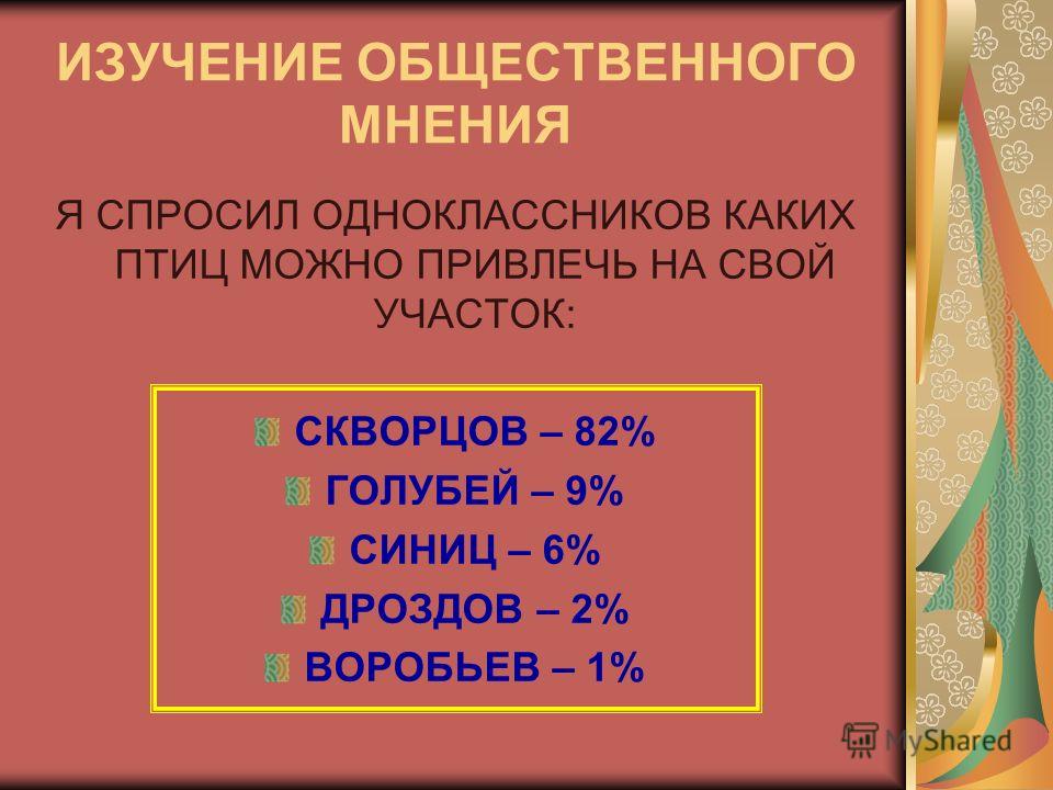 Скворечник для скворцов размеры Скворечник для скворцов размеры