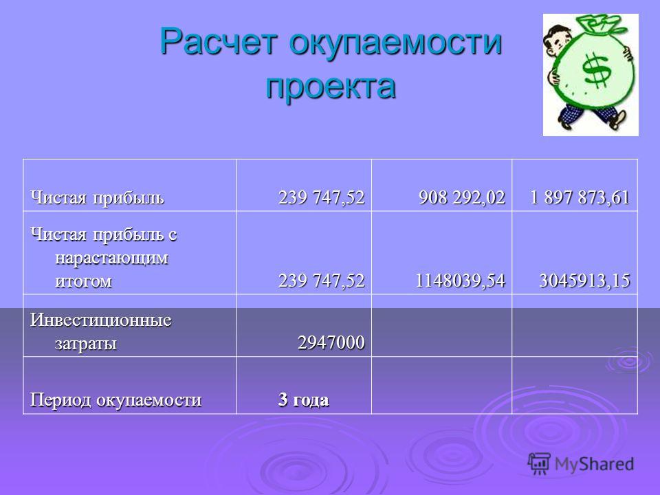 расчет окупаемости видеокарт для майнинга калькулятор расчет окупаемости видеокарт для майнинга калькулятор