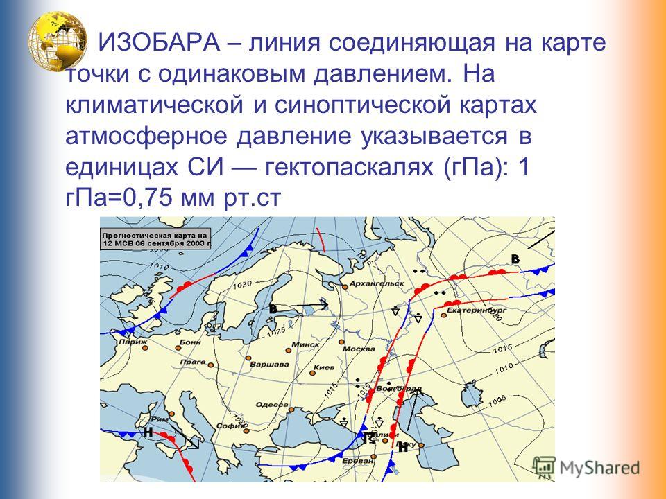 И синоптической картах атмосферное И синоптической картах атмосферное