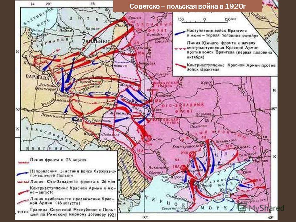 Гражданская Война Презентация Гражданская Война Презентация