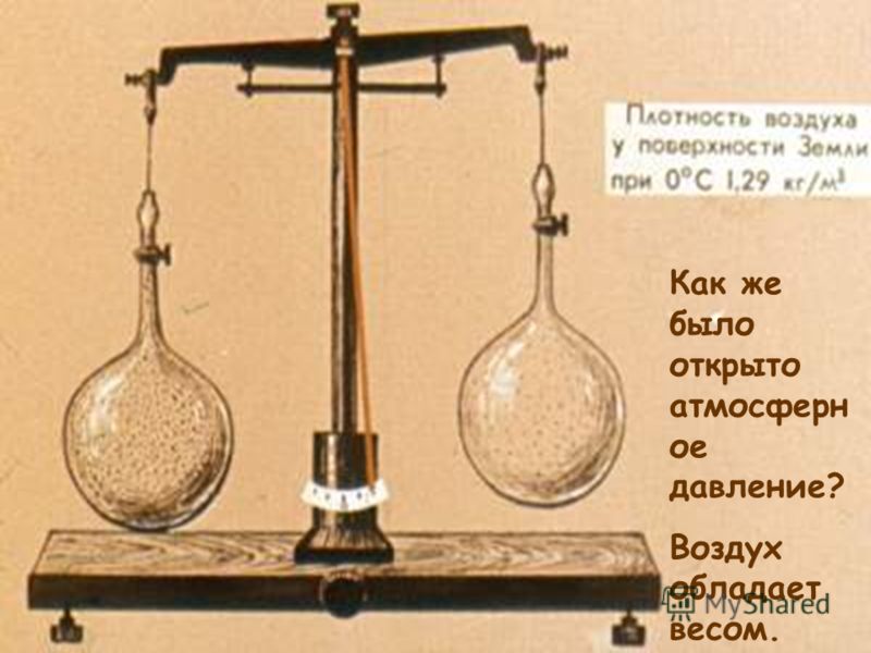Атмосфера земли воздушная оболочка Атмосфера земли воздушная оболочка