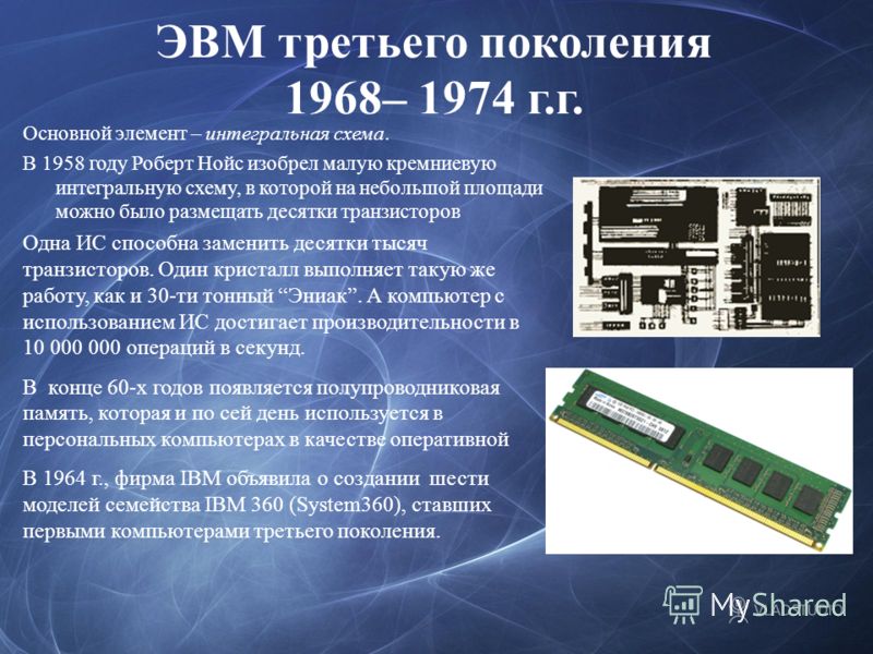 История развития эвм схема История развития эвм схема
