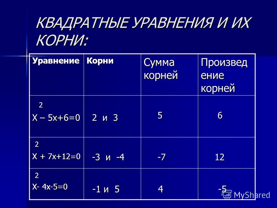 Рабочая программа по англ яз 7 кл кауфман
