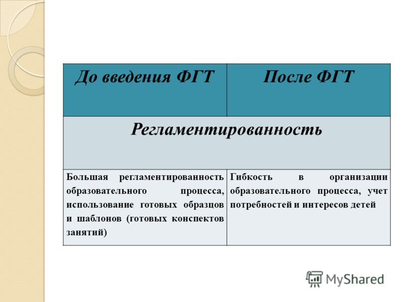 Открытый урок по теме педализация в младших классах дши