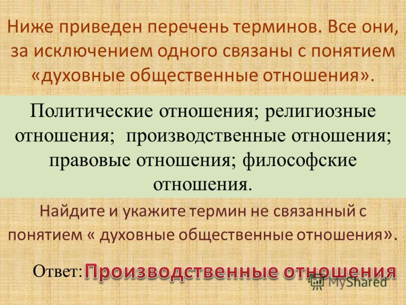 Как связаны виды издержки Как связаны виды издержки