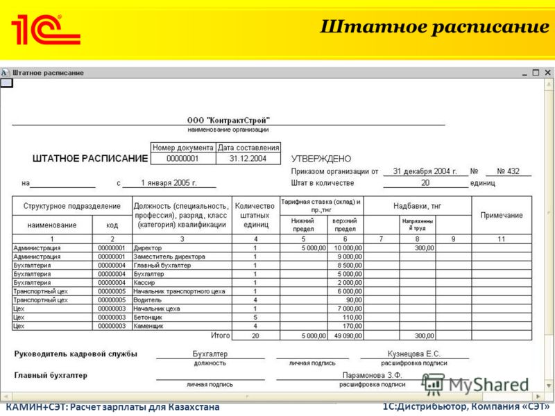 Кассовая книга скачать Excel