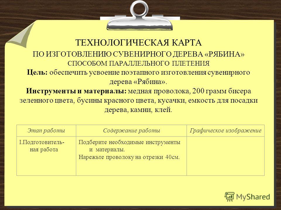 Конкурс дом 2 второй этап Конкурс дом 2 второй этап