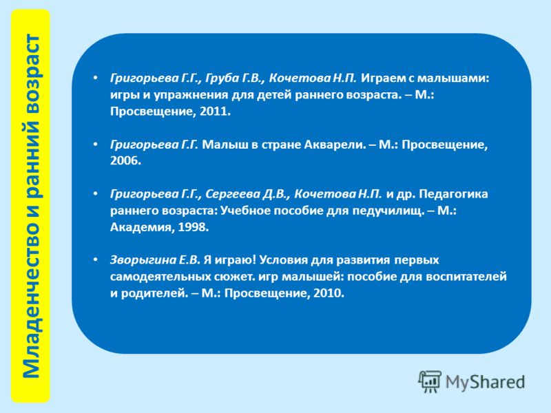 Математика 11 класс содержание
