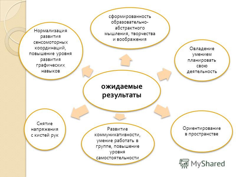 Как вязать бинты на кулаки Как вязать бинты на кулаки