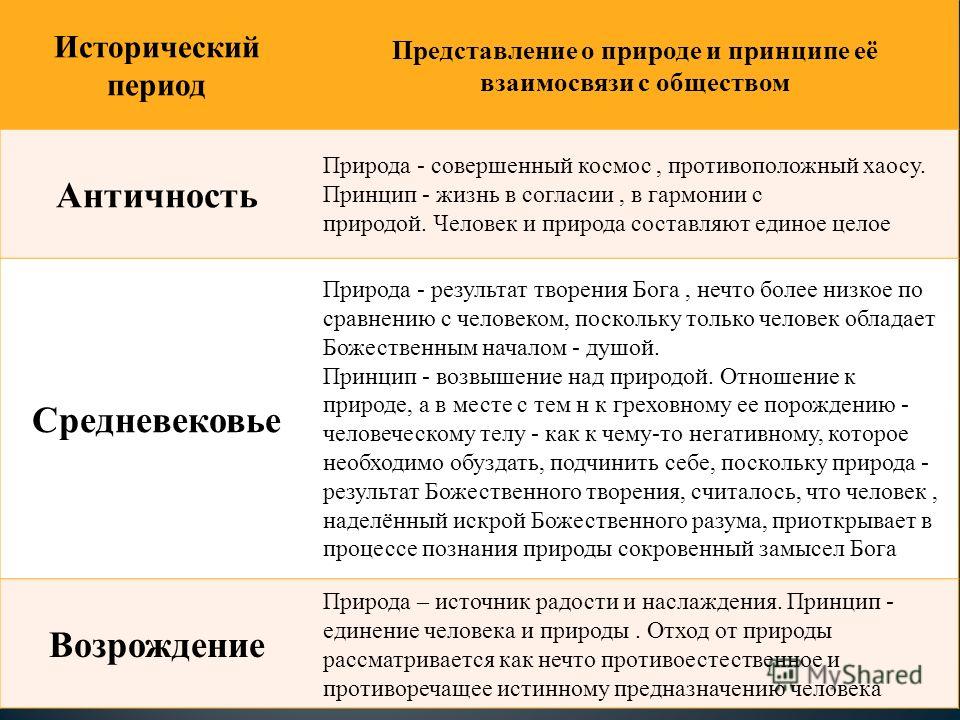 Картинки человек природа и космос Картинки человек природа и космос