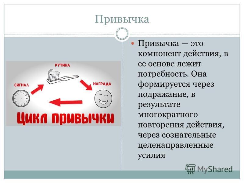 Как выглядит схема работы привычки