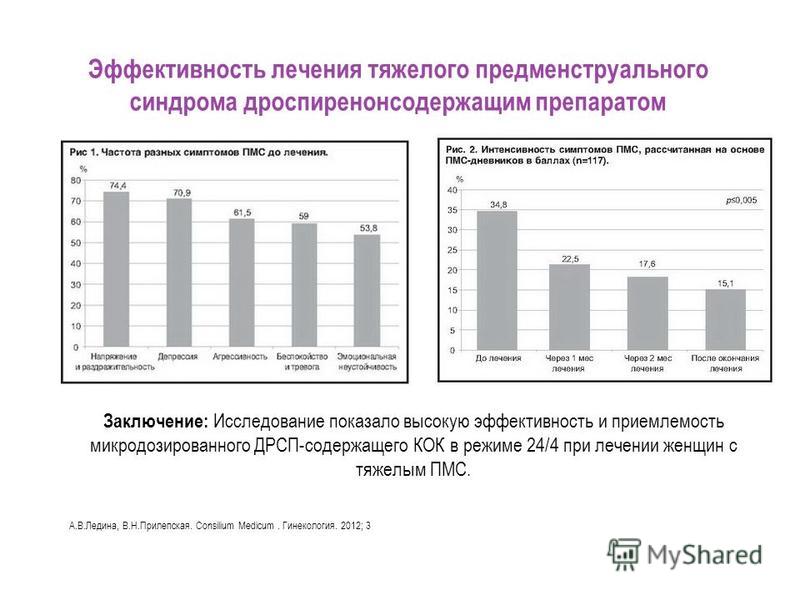 скачать drpsu13 lite