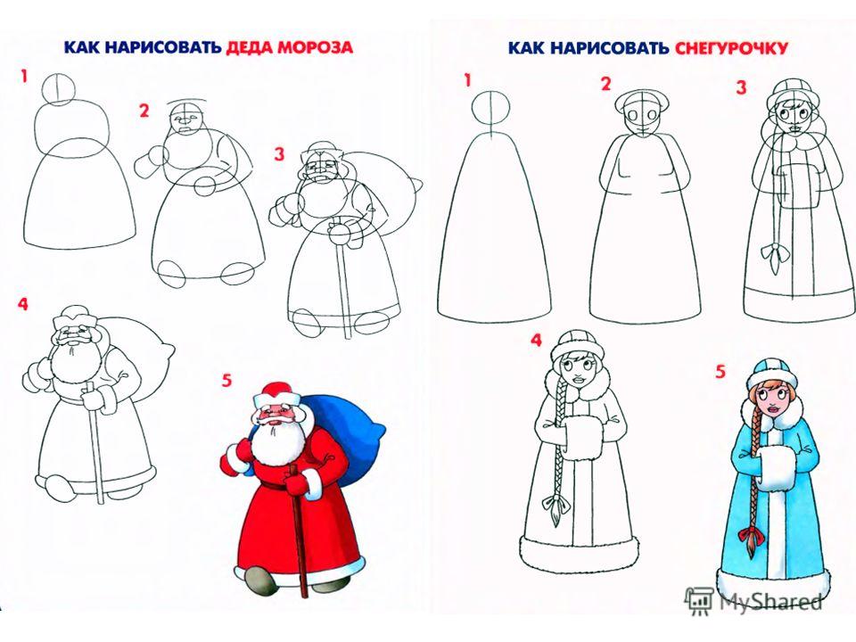 Изо для 2 класса поэтапное рисование Изо для 2 класса поэтапное рисование