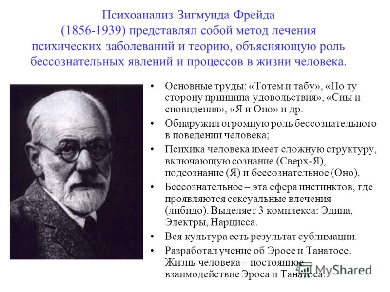 Открытые уроки, мастер-классы, мастерские Мастер-класс. Рисование в технике ниткография с