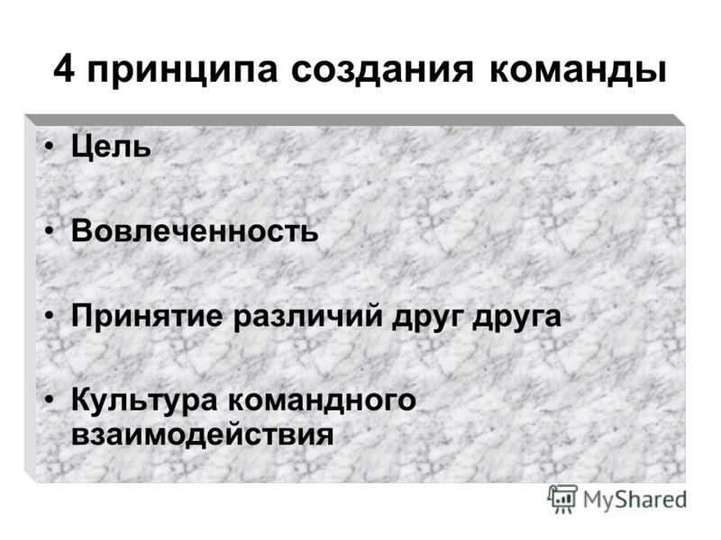 Корпоративная Этика Презентация Корпоративная Этика Презентация