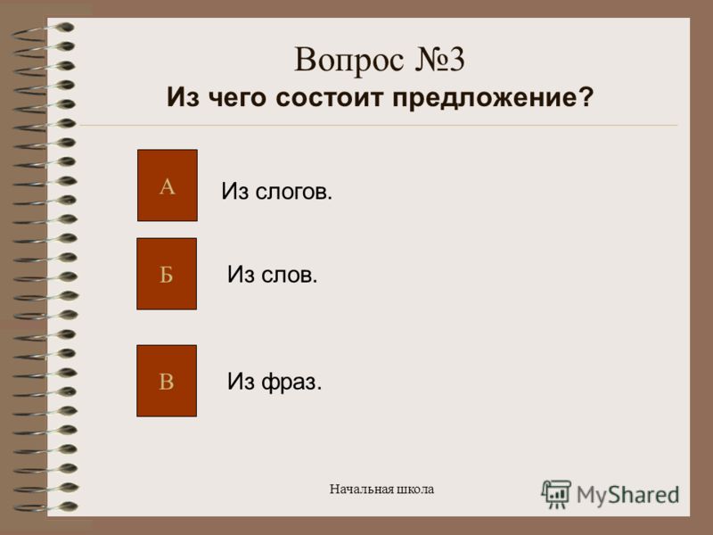 Устная И Письменная Речь 1 Класс Презентация Умк Планета Знаний Устная И Письменная Речь 1 Класс Презентация Умк Планета Знаний