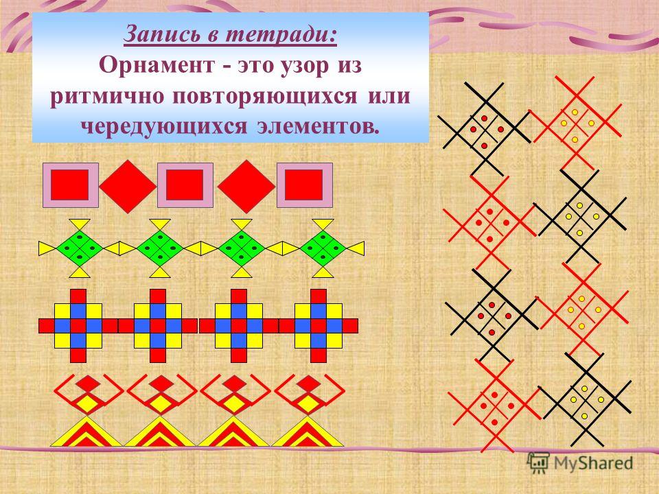 Виды орнамента узоров вышивка Виды орнамента узоров вышивка